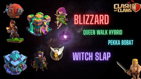 The Power of the Blizzard Witch: Tips for Success in Gmk